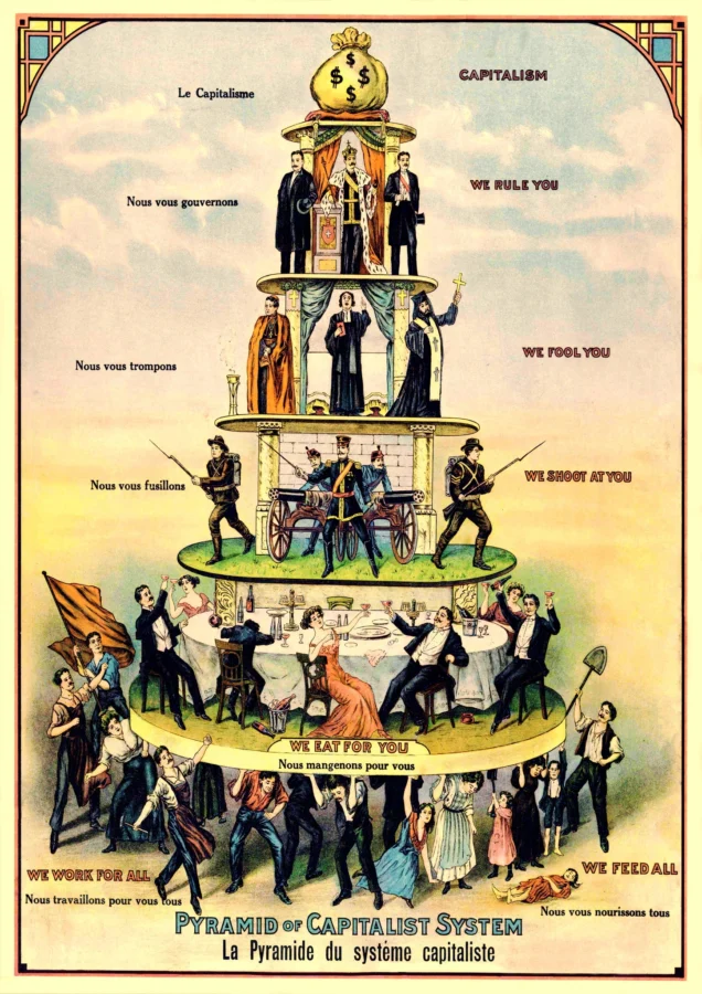 Anti Capitalist Vintage Advert
