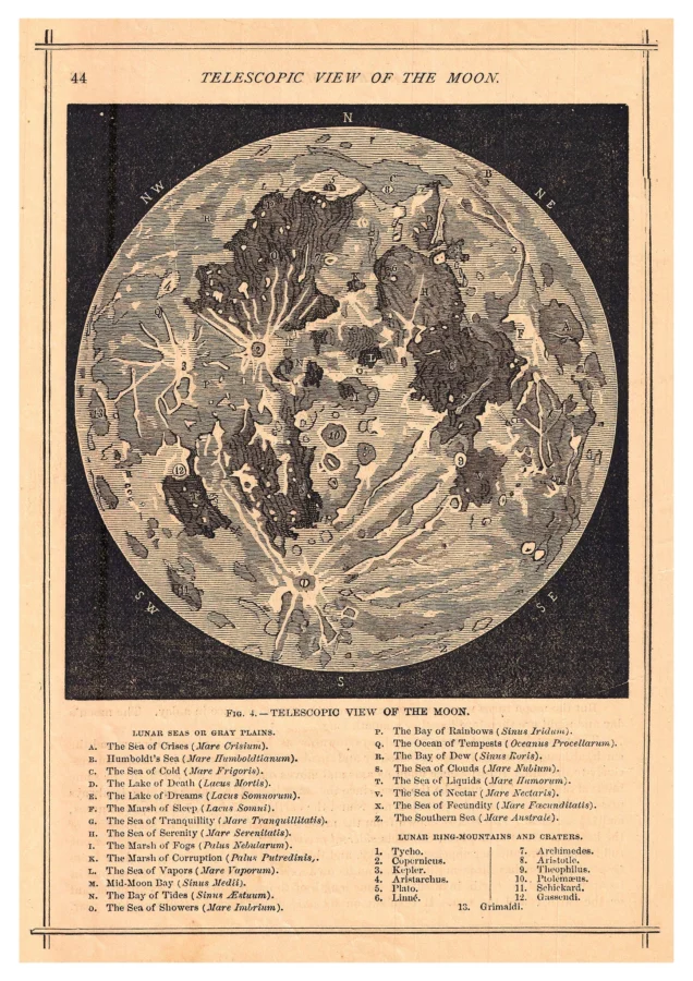 Telescopic View Of The Moon